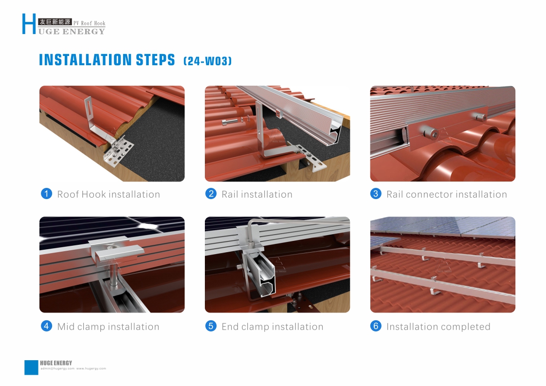 Metode pemasangan atap baja warna