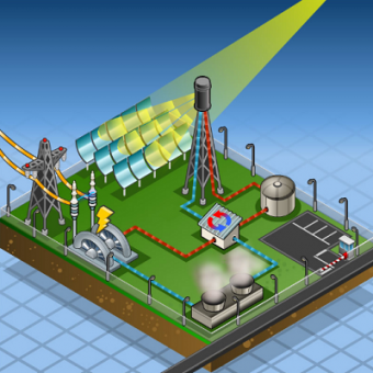 Pabrik China Solar Power System